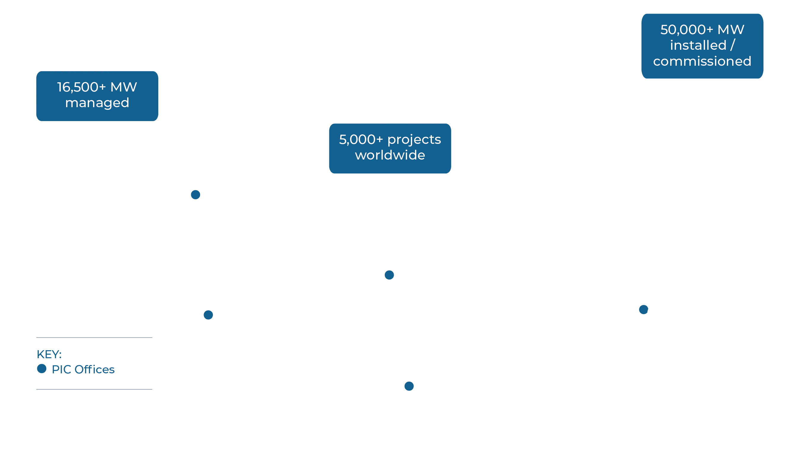 PIC map index3 1 1 3
